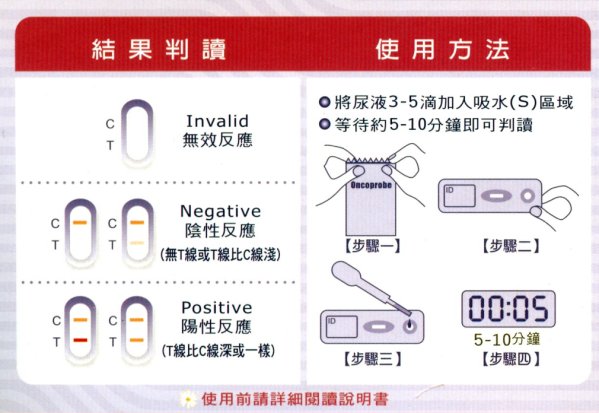 心脏病人要想运动 应辨明心功能级别